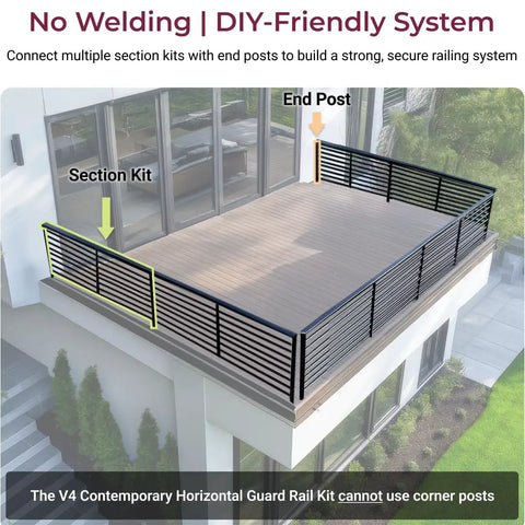 Horizontal Guard Rail Kit For Decks And Balconies With Middle Post And Easy Brackets, DIY Railing System, 4 By 3 Feet, Adds Privacy, Safety And Style For Porch, Patio And Staircases, Requires Two End Posts