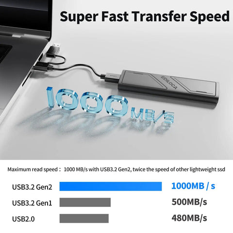 EP1000 1TB Portable External SSD Drive connected to laptop, USB C cable, aluminum enclosure, 1000MBps read speed shown