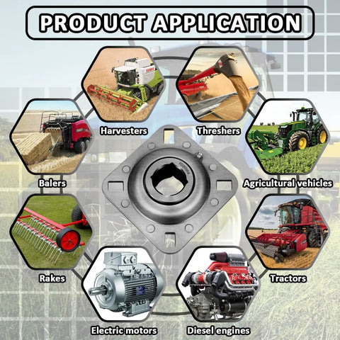 Beefed-Up Heavy Duty 1-1/4 Inch Square Bore Disc Harrow Flange Bearing Unit For Farm Gear application visuals