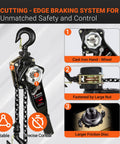 Beefy Three Quarter Ton Manual Lever Chain Hoist 1650 Lbs Capacity 10 Ft Lift G80 Galvanized braking system details