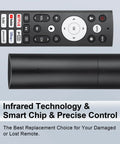 Replacement Remote Control For Smart Google TV Series A6 A65H A6H A7 U6 U6H U7H U8H U7 U6K U8 UX for UHD 4K ULED