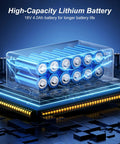 High Capacity Lithium Battery 18V 4.0Ah featuring clear casing, designed for longer battery life, part of Heavy Duty Electric Hydraulic Cable Cutter.