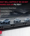 Engine Air Filter Replacement For Hyundai Palisade 2020 To 2024 Santa Fe 2017 To 2020 Kia Sorento 2016 To 2020 CA11943 infographic
