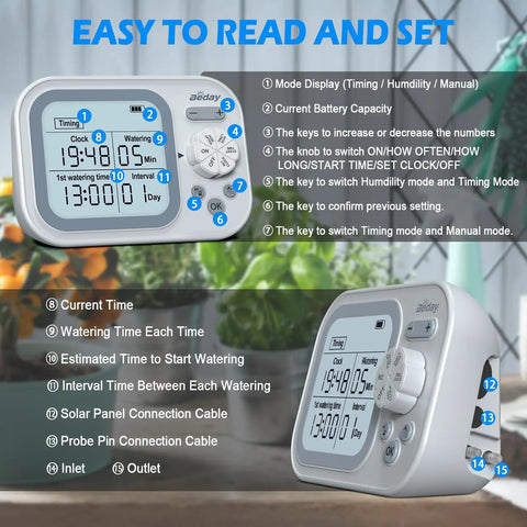 Smart Auto Drip Irrigation System For 15 Potted Plants control panel with easy-to-read display and settings options.