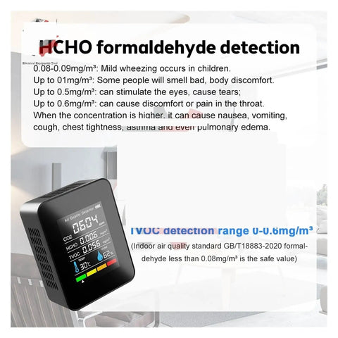 Handheld Five In One Air Quality Monitor That Sniffs Out Carbon Dioxide Co Temperature Humidity Tvoc Hcho Gas Leaks With Hella Accurate Readings Built Dang Handy For Warehouse Or Home Setup displaying formaldehyde detection levels.