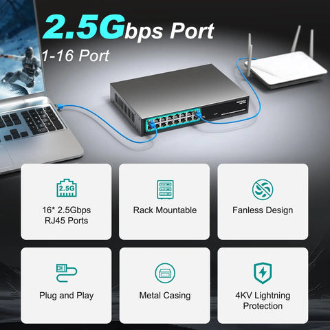 16 Port 2.5Gb Unmanaged Ethernet Switch Plug And Play Desktop Or 19 Inch Rack Mount with laptop and router connection