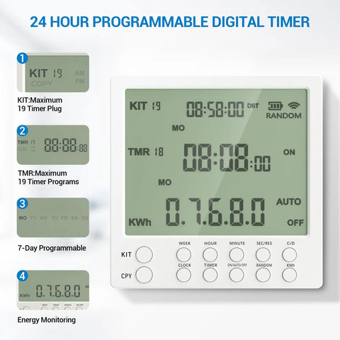 Smart Wireless Timer Outlet Expandable To 19 Plugs Plug And Play Scheduling Live Energy Tracker display with programmable options.
