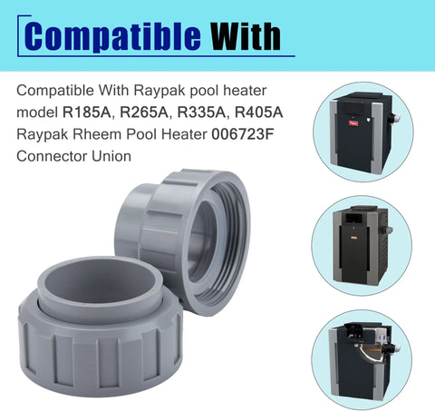 Close-up of ZTTM 2-pack PVC connector union with 2 nuts and heater flange, 2-inch, gray