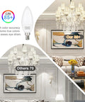 E12 LED Bulbs 5000K Daylight White With Crisp Natural Light, CRI 85 Plus, enhancing chandelier light in living room.