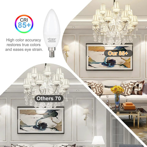 E12 LED Bulbs 5000K Daylight White With Crisp Natural Light, CRI 85 Plus, enhancing chandelier light in living room.