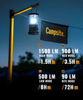 Beast 1500 Lumen LED Camping Lantern hanging at campsite, showing modes and battery life