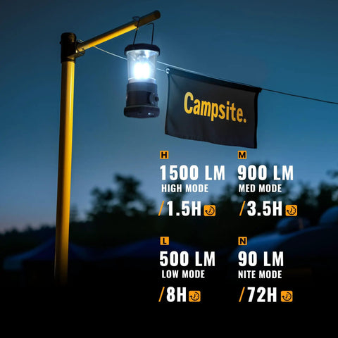 Beast 1500 Lumen LED Camping Lantern hanging at campsite, showing modes and battery life