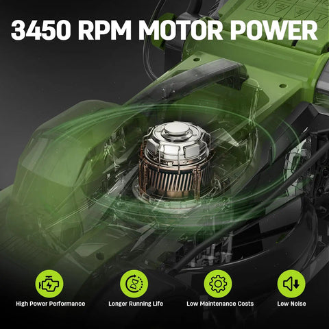 Inside view of 1300W motor in 13 Inch Electric Lawn Mower With 1300W Corded Power Lightweight And Compact Gate Friendly
