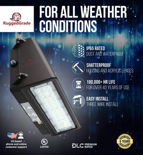Killer 80W Full Cutoff Outdoor LED Wall Pack Light From Tucana II Series with rugged build, DLC 5.1 Premium for all weather conditions.