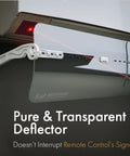 Adjustable AC Air Deflector Extends From 24 To 43 Inches, 360 Degree Rotatable on split AC unit, transparent see-through design