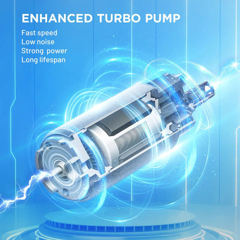 Electric Fuel Pump Module Assembly E8720M Direct Fit Replacement For Acura MDX 2001 2002 And Honda Pilot 2003 2004 V6 3.5L Engine Replaces 17045 S3V A00 SP8021M Beefed Up OE Style Performance And Easy Install showing enhanced turbo pump features