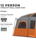Spacious 12 Person Cabin Tent For Family Camping With Multiple Rooms Carry Bag Weather Resistant Design Center Height 86 Inches