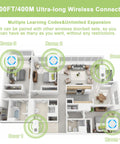 Diagram showing range of Wireless Waterproof Doorbell Kit With 2 Push Buttons And 2 Plug In Receivers 1300 Feet Range