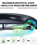 Diagram showing mulching blade design with curved surface for Craftsman 42 inch LT1000 LT2000 riding mower enhancing grass chopping.