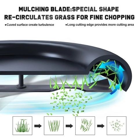 Diagram showing mulching blade design with curved surface for Craftsman 42 inch LT1000 LT2000 riding mower enhancing grass chopping.