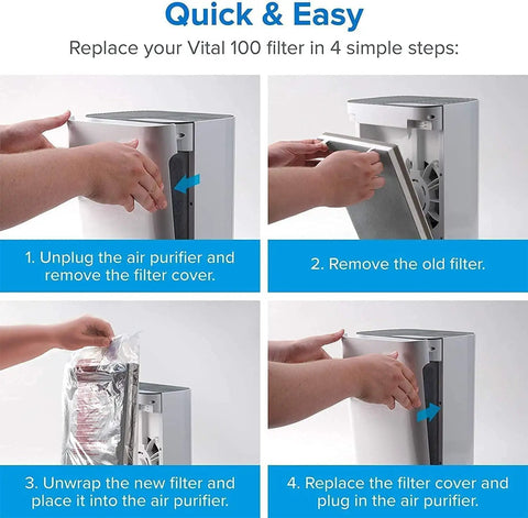 Step-by-step guide for Vital 100 Series Replacement Filter 2 Pack For Air Purifier With Activated Carbon AHAM Verifide installation.