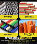 Application scenarios for 9-Piece PVC Pipe Reamer Kit showing PVC, CPVC, ABS, and drain pipes