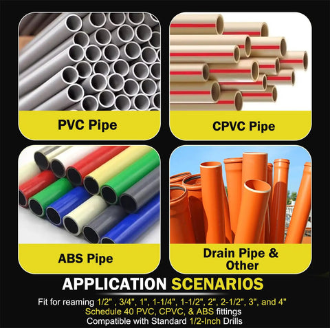 Application scenarios for 9-Piece PVC Pipe Reamer Kit showing PVC, CPVC, ABS, and drain pipes