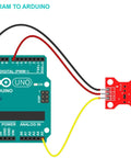 Water Sensor Detector 5 Pack For Arduino, ESP32, ESP8266, Raspberry Pi wiring diagram to Arduino setup