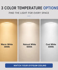 Opaeroo Recessed Plaster Downlight, Flush Mount Ceiling Spotlight 5W GU10 showing three color temperature options: warm, natural, cool.