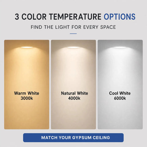 Opaeroo Recessed Plaster Downlight, Flush Mount Ceiling Spotlight 5W GU10 showing three color temperature options: warm, natural, cool.