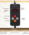 Digital display and buttons of the Propane Tank Heater Blanket With Digital Temperature Control and 24 Hour Timer.