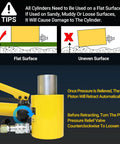 20 Ton Hydraulic Cylinder Jack showing usage tips on flat and uneven surfaces, highlighting lifting tool for construction tasks.