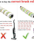 Comparison of correct brush roll for Bissell CrossWave models with product focus keyword included on the right.