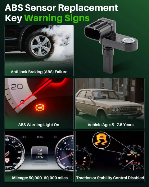 Carbhub ABS wheel speed sensor four-piece set; front view of sensor, ABS warning light, and vehicle dash with gauges.