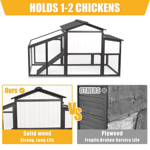 Durable Wooden Chicken Coop For Backyard 2 To 3 Hens Hen House comparison of solid wood vs plywood construction.