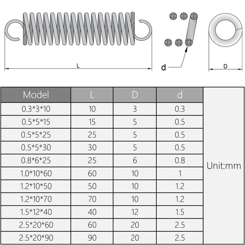 Front view of stainless steel dual-hook tension spring with long coil; includes end-view and size chart.