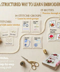 Organized display of Beginner Embroidery Stitch Book With Fabric Pages, 32 Essential Stitches In Logical Progression For Adults.