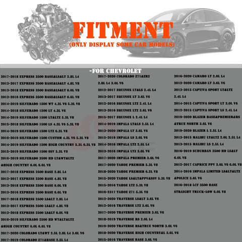 Car model fitment list for Mass Air Flow Sensor MAF 23262343 compatible with GM Cars Buick Enclave Envision Lacrosse.