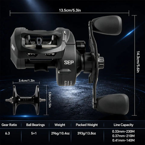 Heavy Duty Wide Frame Baitcasting Reel With Adjustable Ten Magnet Brake and Forty Pound Max Drag, showcasing specs and design.