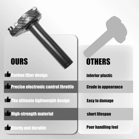 Comparison of Quick Twist Throttle Grip Kit With Rolling Bearing to inferior competitors; carbon fiber design highlighted.