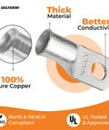 Image of a 2/0 AWG ring terminal made of thick pure copper for 3/8 inch studs, part of the Beefy Heavy Duty Battery Cable Ends Kit With Ten Ring Terminal Connectors For Two Zero AWG And Three Eighth Inch Stud Plus Twelve Black And Red Heat Shrink Tubing With Adhesive For Marine And Automotive Wiring OEM Approved, showing details on conductivity and material thickness. RoHS and REACH compliant, UL tested and approved.