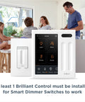 Smart Dimmer Switch For Your Smart Home System, Level Up Your Lighting With Easy Dimming, Works With Alexa Google Assistant Apple HomeKit interface.