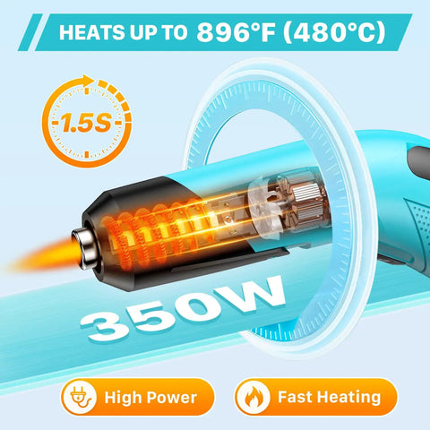 Powerful Mini Heat Gun With Dual Temps 554 F And 896 F 350W Hot Air Tool showing heating element and features for crafts.