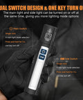 Gloved hand holding Rechargeable Magnetic Mini Flashlight With Beefy Beam High Lumen LED USB C 8 Modes Dual Button Waterproof Pocket Torch For Emergencies Car Travel Stocking Stuffers For Men