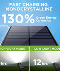 Sun-Powered Outdoor Solar Lights, Waterproof Garden Pathway Spotlights, fast charging solar panel modes
