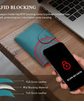 RFID Passport Holder Travel Wallet For Men And Women With Hidden AirTag Slot Genuine Leather Passport Cover, RFID protection, Lake Blue