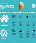 Promotional image of All Purpose Disposable Wipes For Auto Shops And Industrial Cleaning, 1,260 Total From 10 Boxes Of 126, 8 By 14 Inch Center Pull Sheets, Cost Effective Alternative To Paper Towels And Shop Towels, Great For Hands, Tools, And Surfaces, highlighting home and industrial uses.