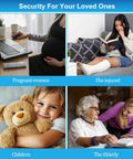 Security For Your Loved Ones image showcasing pregnant women, the injured, children, and the elderly.