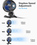 Desktop Mini USB Fan with stepless speed control showing airflow rates and knob adjustment