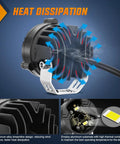 Heat dissipation feature of 2.7 Inch White Amber Spot Beam LED Pods for Offroad Motorcycles and ATVs highlighted with airflow.